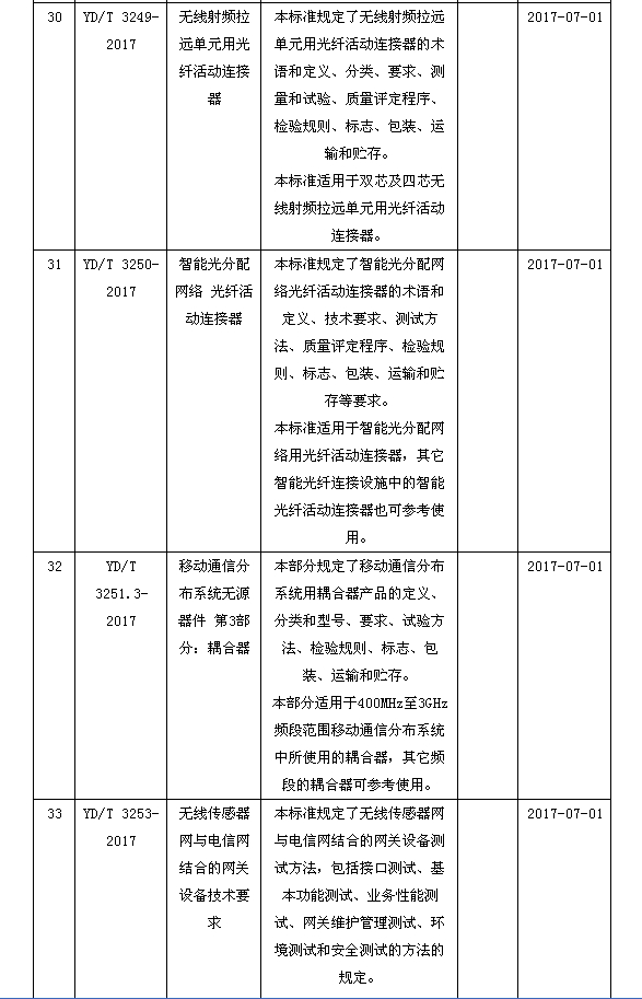 磁翻板液位計008